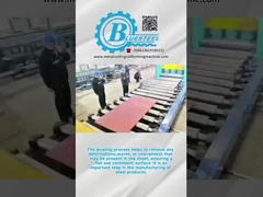 Spiraal gesneden naar lengte lijn machine 380V Drie-fase elektriciteit 60Hz