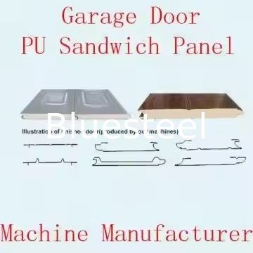 Pu-sandwichpaneel Garage Door Roller Shutter Roll Forming Machine Efficiënt